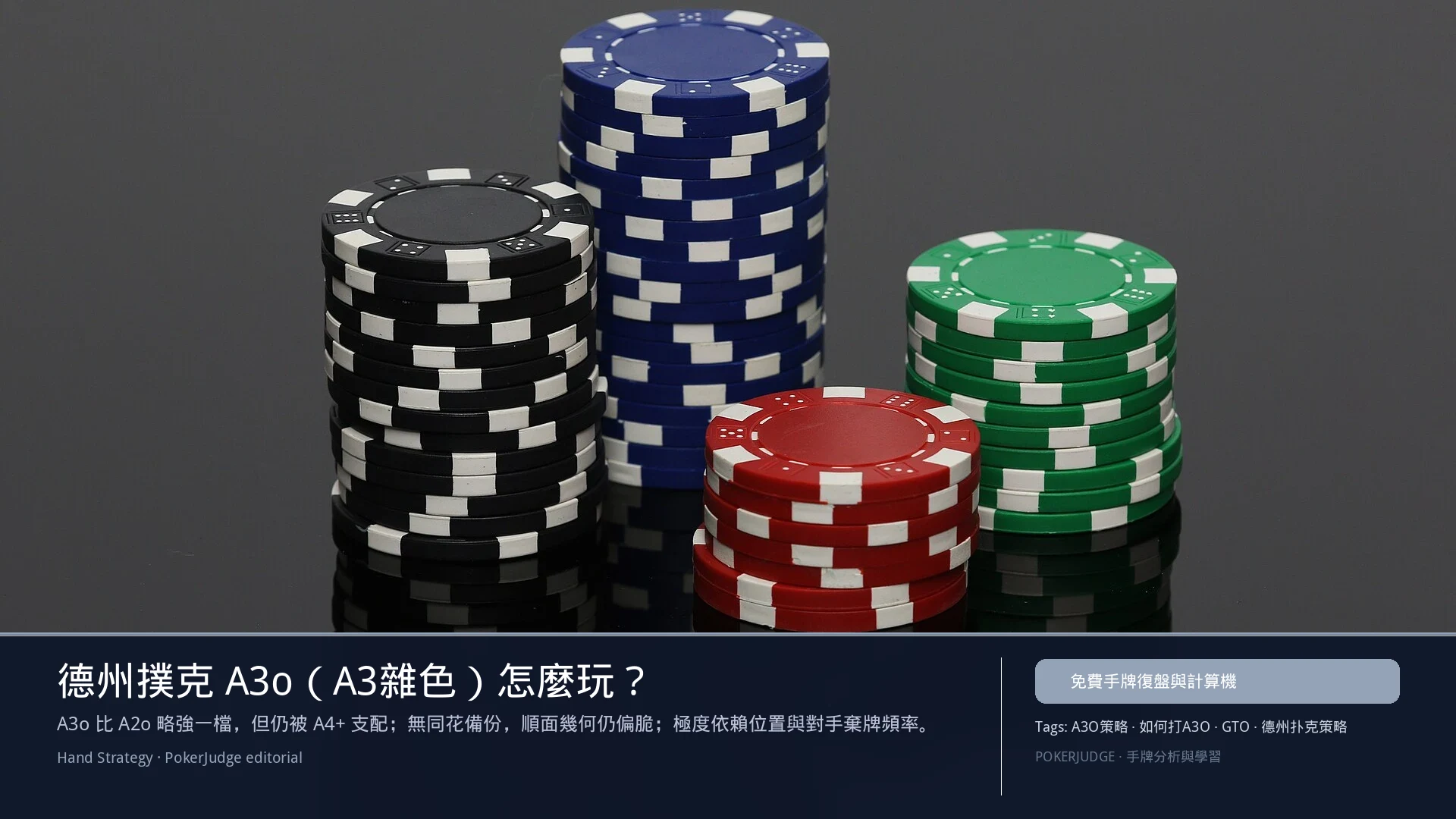 德州撲克 A3o（A3雜色）怎麼玩：6-max 開池、3-bet、大盲防守與翻後線路 | PokerJudge