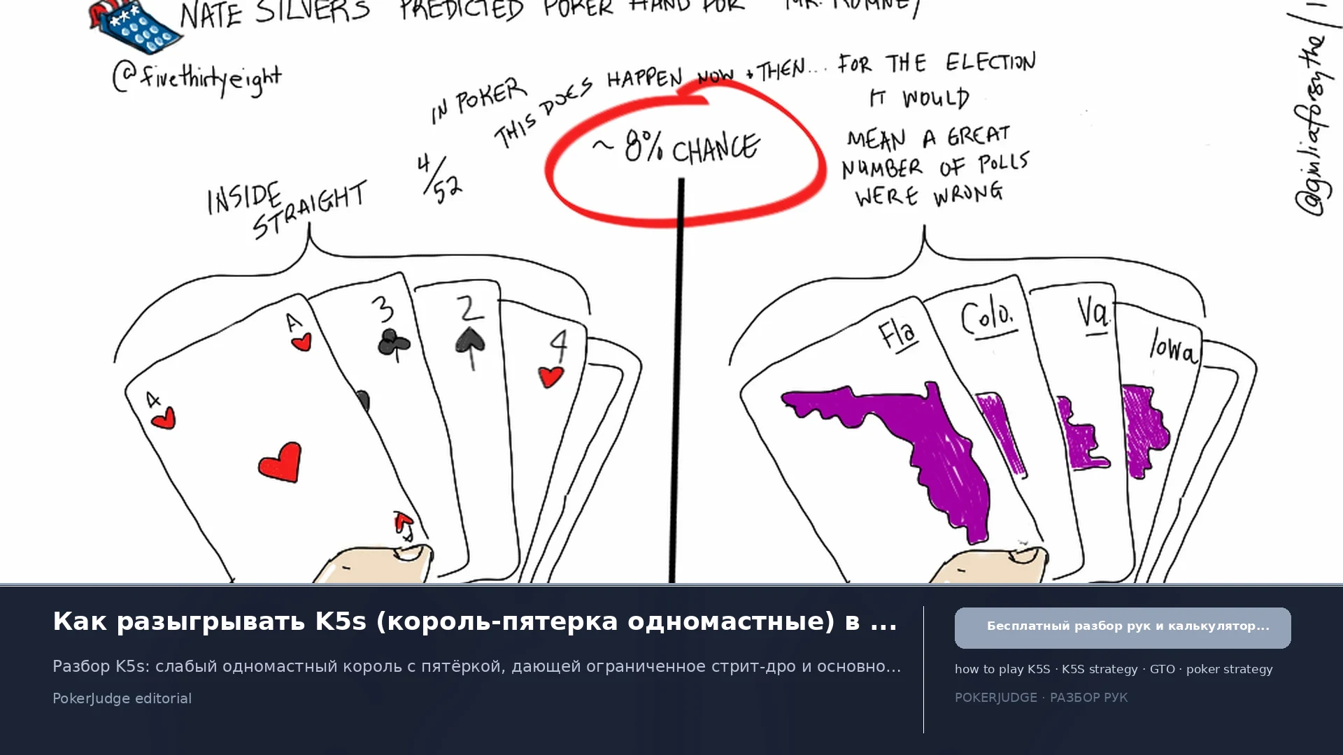 Как играть K5s (K5 suited) в Texas Hold'em | PokerJudge