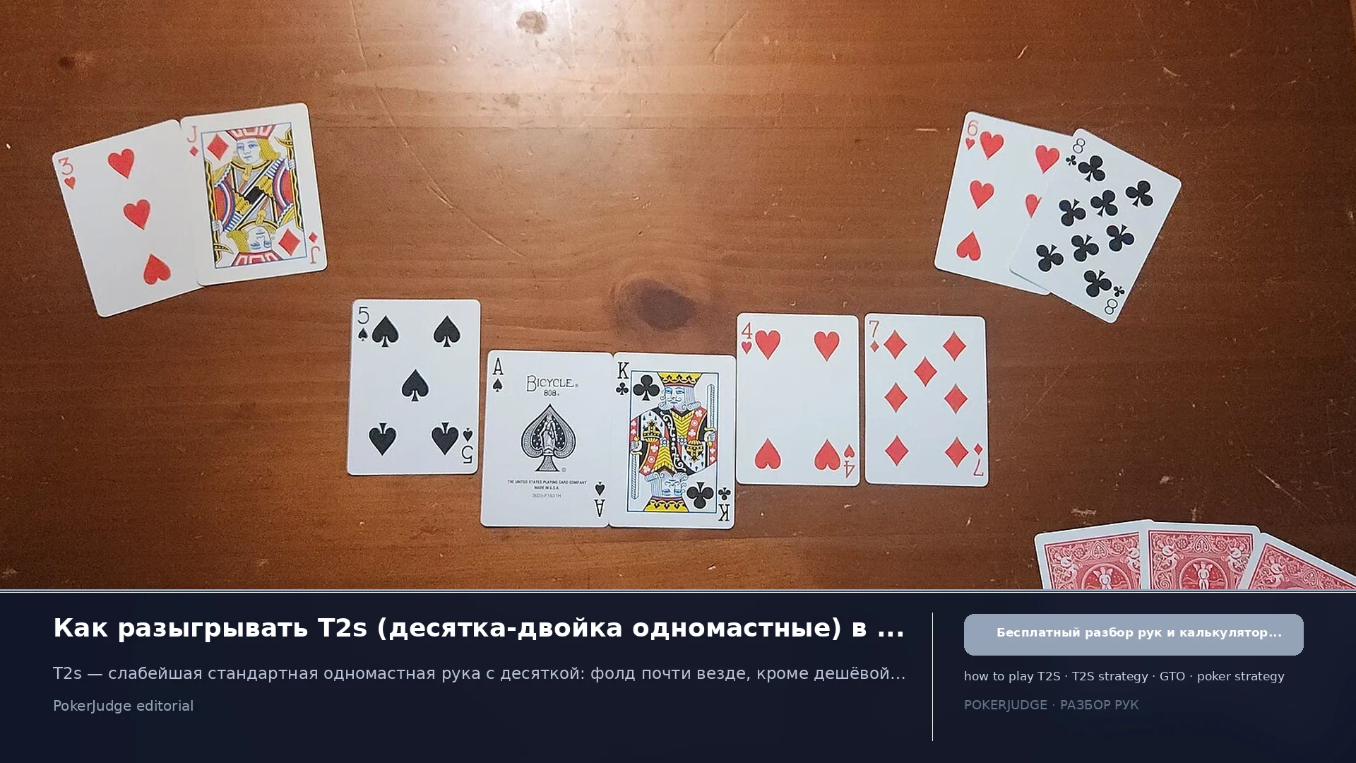 Как играть T2s (T2 suited) в Texas Hold'em | PokerJudge