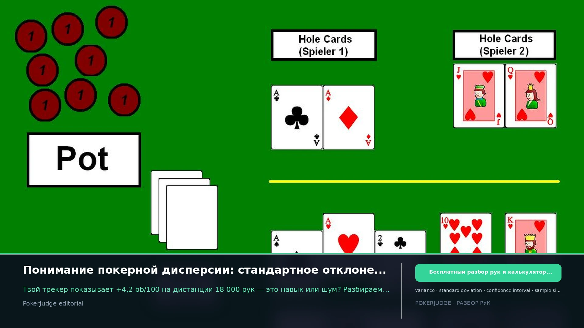 Понимание покерной дисперсии: стандартное отклонение, доверительные интервалы и размер выборки | PokerJudge
