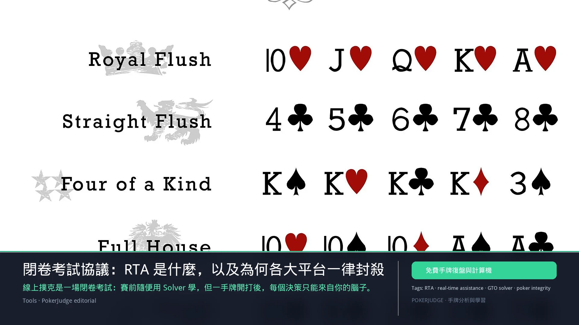 閉卷考試協議：RTA 是什麼，為何各大平台封殺（2026） | PokerJudge
